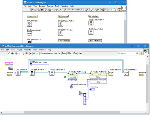 Labview apps