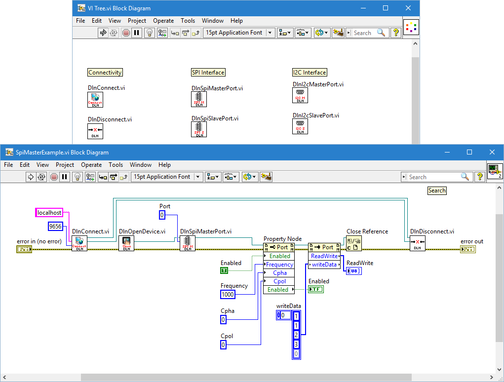 Labview apps