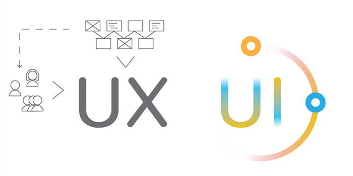 Ux & UI